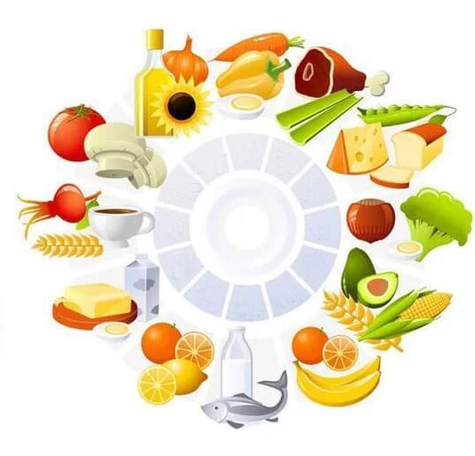 llojet e vitaminave në ushqime